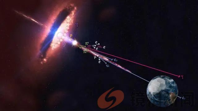 别被表象骗了,每天看到的太阳是2万年前的光芒,不是8分钟前的(图10) 微信图片_20240322090750.jpg