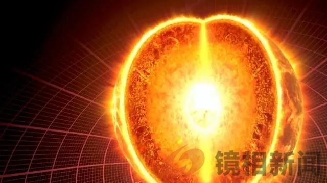 别被表象骗了,每天看到的太阳是2万年前的光芒,不是8分钟前的(图2) 微信图片_20240322090658.jpg